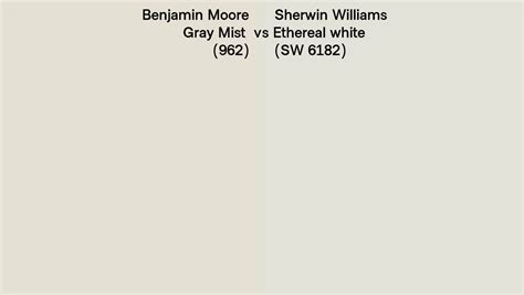 Benjamin Moore Gray Mist 962 Vs Sherwin Williams Ethereal White SW