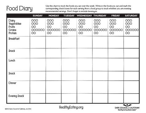 Free Sample Food Log Templates Printable Samples