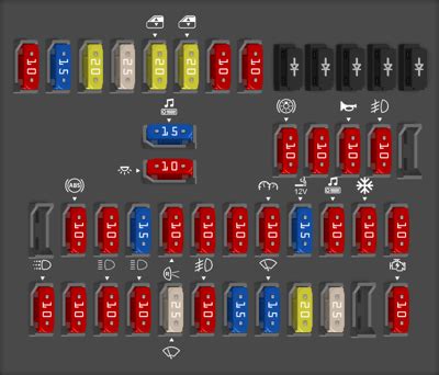 Fusible De Las Luces Antiniebla Hyundai I10 2009 Opinautos