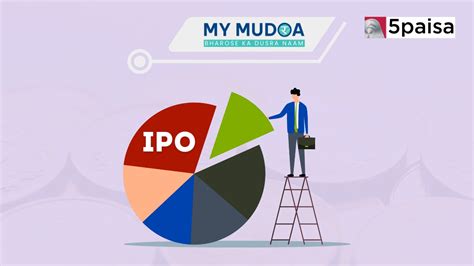 My Mudra Fincorp IPO Allotment Status Online Today And Discover The