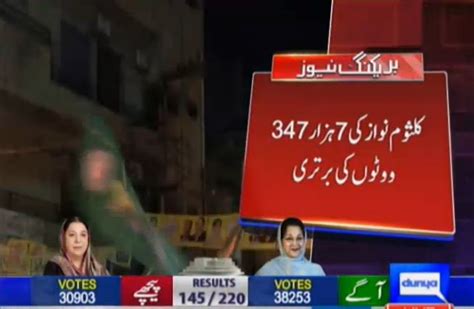 NA 120 Lahore By Election Results Begum Kulsoom Nawaz Wins By 13 268