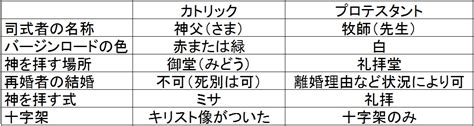 社会科の授業案授業アイデア アクティブラーニング