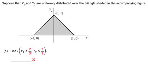 Solved Suppose That Y1 And Y2 Are Uniformly Distributed Over Chegg