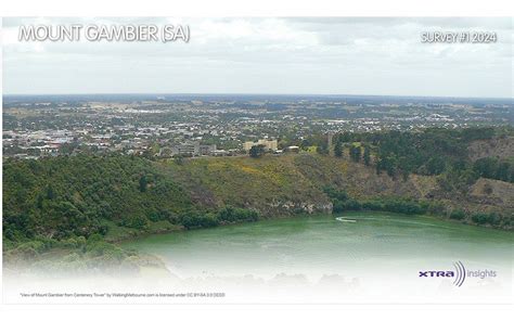 Mount Gambier Xtra Insights Survey 1 2024 Newmedia