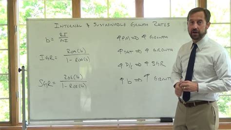 Internal And Sustainable Growth Rates Youtube