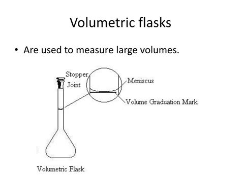 Volumetric Flask Diagram