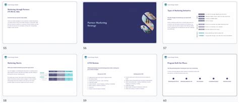 Partner Marketing Strategy Template
