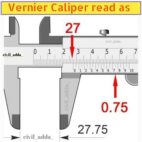 Vernier Caliper Flash File Teaching Resources Atelier Yuwa Ciao Jp