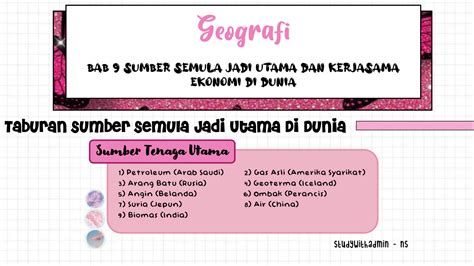 Solution Geografi Tingkatan Form Bab Sumber Semula Jadi Utama