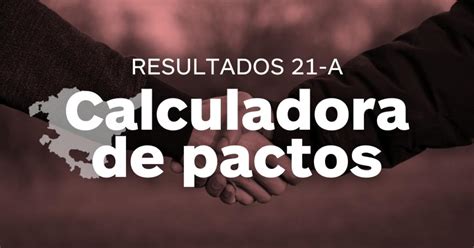 Calculadora De Pactos En Las Elecciones De País Vasco 2024