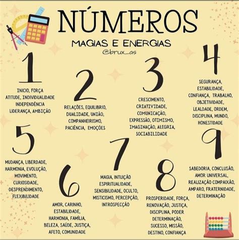 Pin De Vanessa Verissimo Em Numerologia Em Espiritualidade