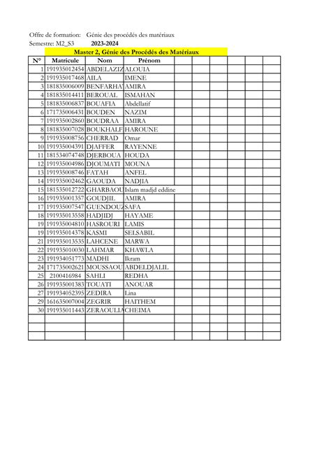 Liste Des Tudiants M Gpm Pdf Docdroid