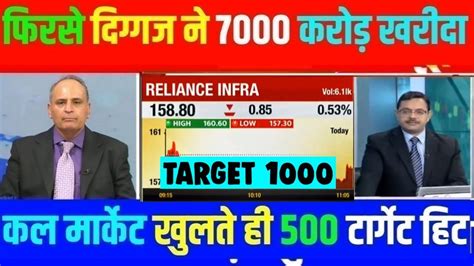 Reliance Infra Share Target For Tomorrow Reliance Infra Share