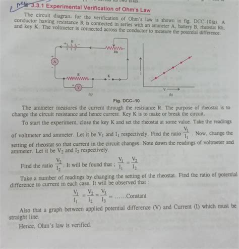 Ohm S Law Verification Circuit Diagram Ohms Law Circuit Diag