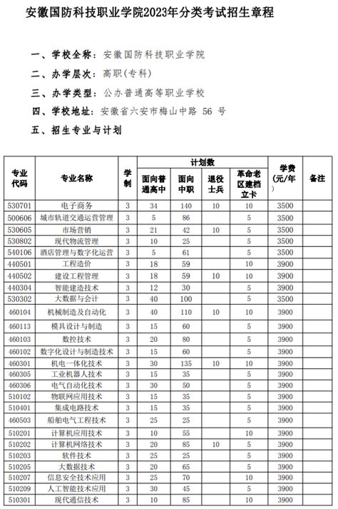 安徽国防科技职业学院2023年分类考试招生章程 掌上高考