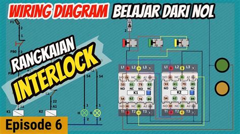 Understanding The Basics Of Interlock Wiring Diagrams