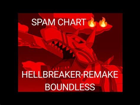 Fnf Hellbreaker Remake Boundless Spam Charted Showcase Dave Bambi