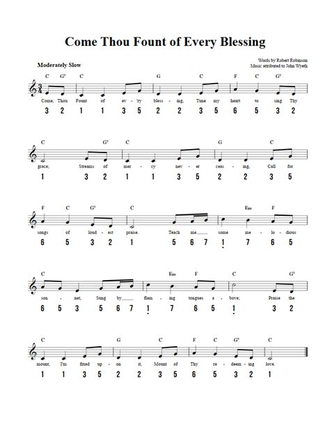 Christ The Lord Is Risen Today Easy Kalimba Sheet Music And Tab With