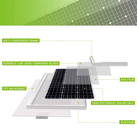 Topsolar Solar Panel Kit 20w 12v Monocrystalline With 10a Solar Charge