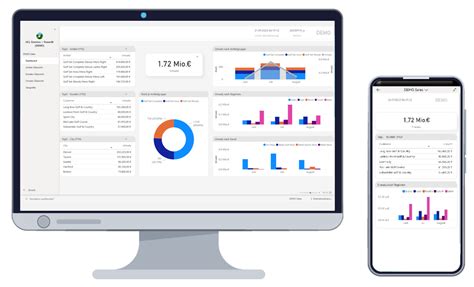 Reporting Und Datenanalyse Mit Microsoft Power BI KMK IT Und Projekt