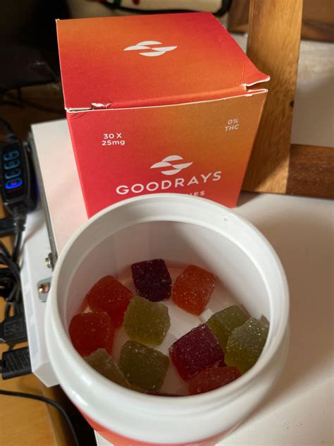 Buy Natural CBD Gummies Online At Goodrays UK