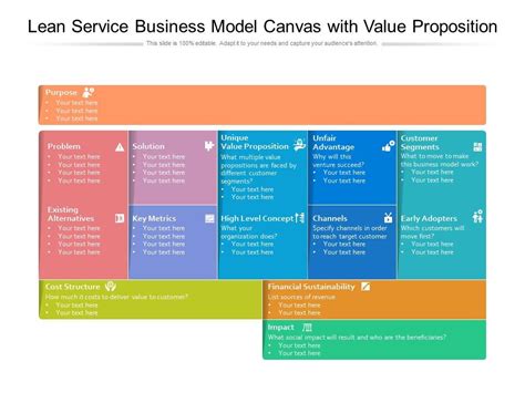 Lean Canvas Model Examples Of Multi Billion Startups 57 OFF