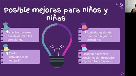 Examen Integrado Potenciación Del Pensamiento Creativo Y Proyecto