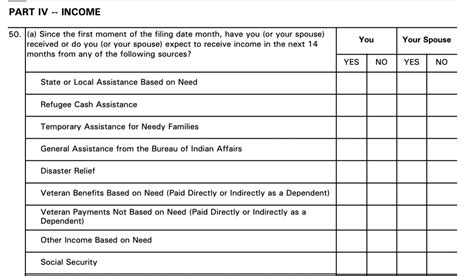 Start Your Ssi Journey Easy Guide To Downloading Application Forms