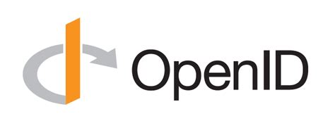 What Is Openid Connect