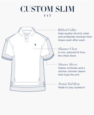 Ralph Lauren Slim Fit Vs Custom Fit Shirt Fitnessretro