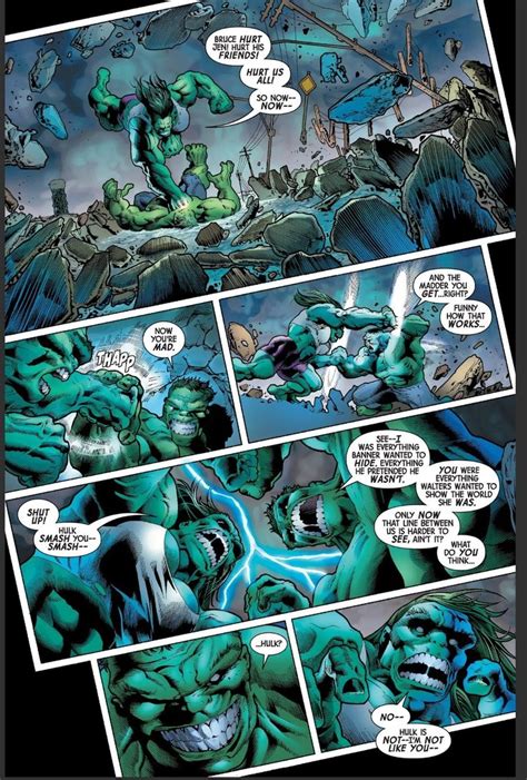 The Incredible Hulk In Avengers Comics