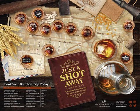 Galt House Hotel Bourbon Map Cubero Group