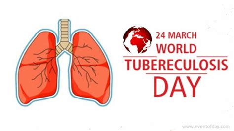 World Tuberculosis Day 2024 Date History Theme And Significance And