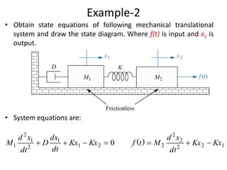 Modeling Of MECHANICAL System Translational Basic Elements Modeling