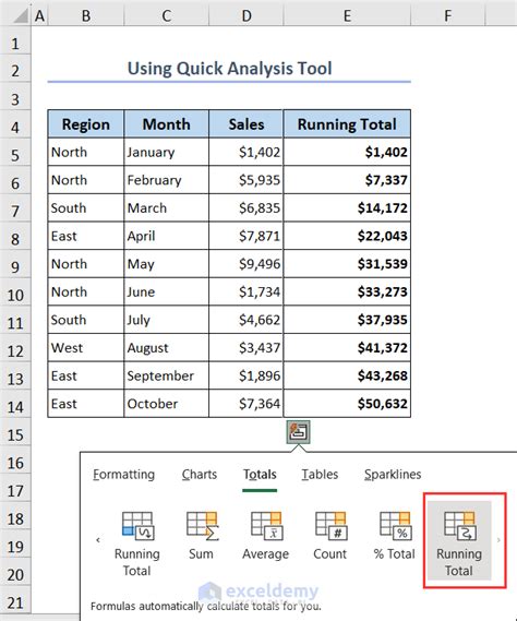 How To Calculate Running Total In Excel Complete Guide Exceldemy