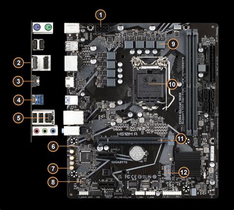 H510M AAORUS GIGABYTE السعودية