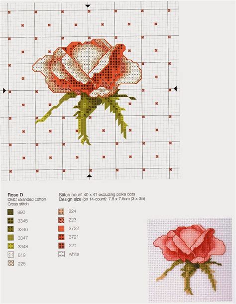 Grande Raccolta Di Schemi E Grafici Per Punto Croce Free Raccolta