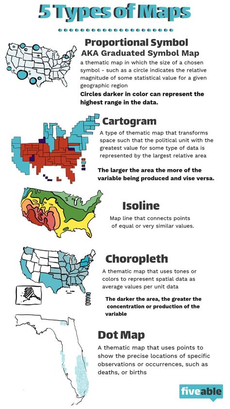 5 Types of Maps - AP Human Geography | Ap human geography, Human ...