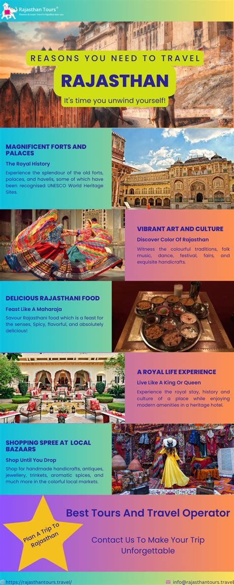 Reasons Why You Must Travel To Rajasthan Travel Brochure Holiday