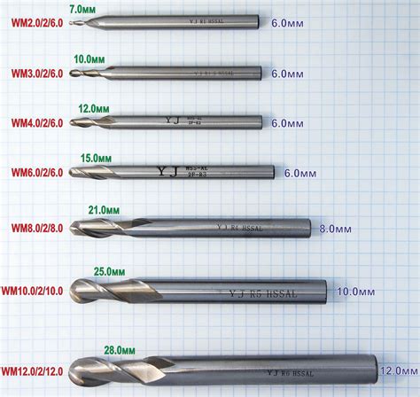 Фрезы для ЧПУ по металлу, камню, древесине TOPINCITY