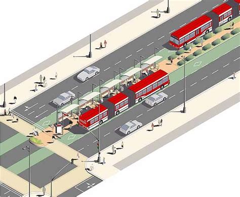 Sistema BRT Bus Rapid Transit é sucesso mundial Ônibus da Paraíba