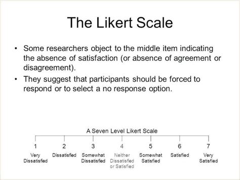 Likert Scale Survey Templates | myoscommercetemplates.com | Survey ...