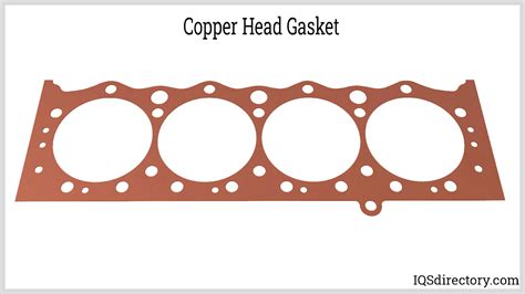 Principles Types And Applications Of Head Gaskets