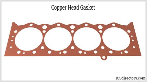 Head Gasket What Is It In Depth Look At Head Gaskets