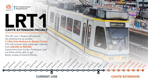 LRT1 operator's promise: 25-minute ride from Cavite to Makati by 2021