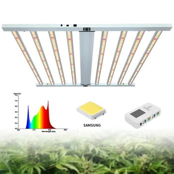 Etl W W W W Full Spectrum Uv Ir Samsung Lm B H