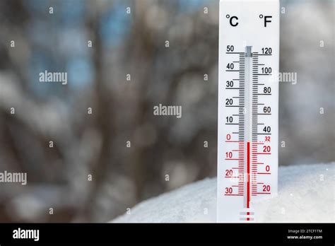 Close Up Shot Of Outdoor Thermometer With Celsius And Farenheit Scale