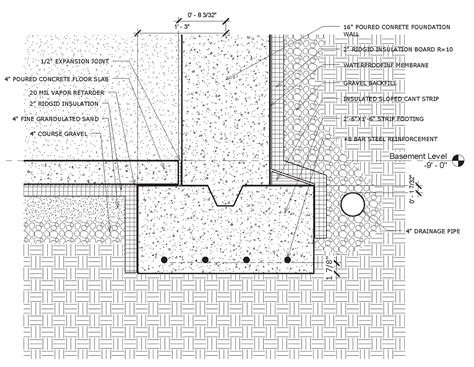 Section Detail Foundation Wall And Strip Footing Detail Images