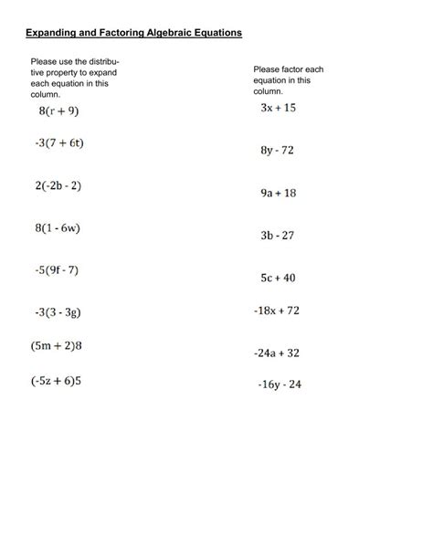 Factoring Algebraic Equations Worksheets