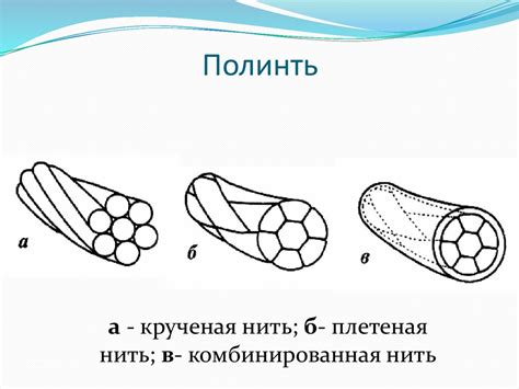 Рассасывающиеся шовные материалы - презентация онлайн